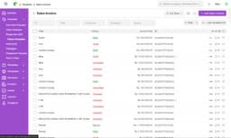 Dashboard Beranda - Laba Rugi, Saldo Bank, Tagihan